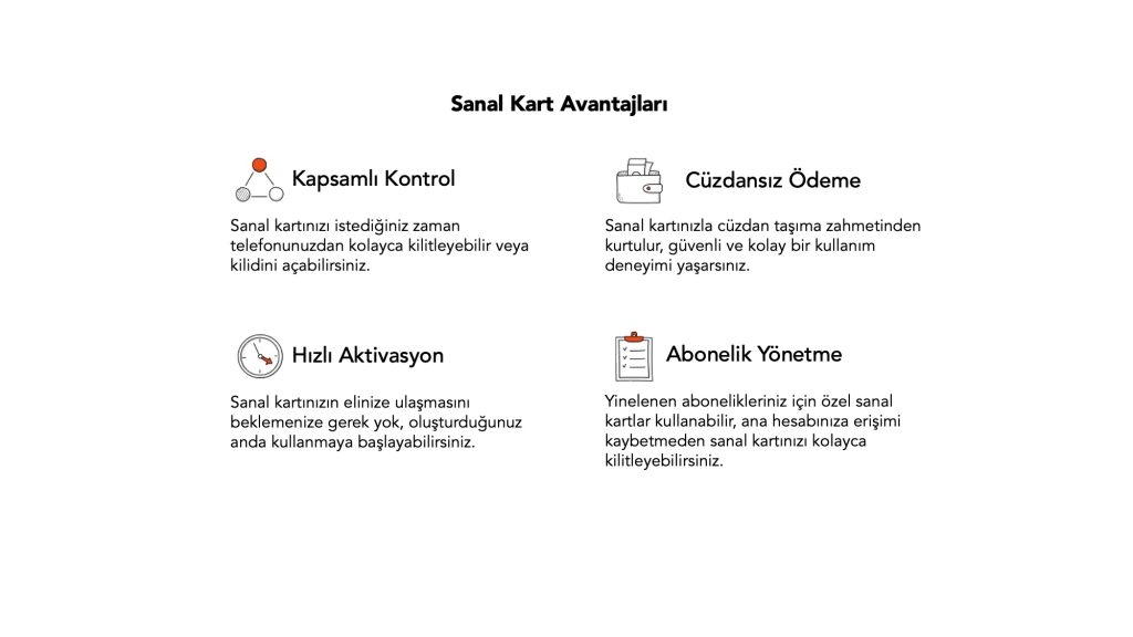 Sanal Kart Avantajlari