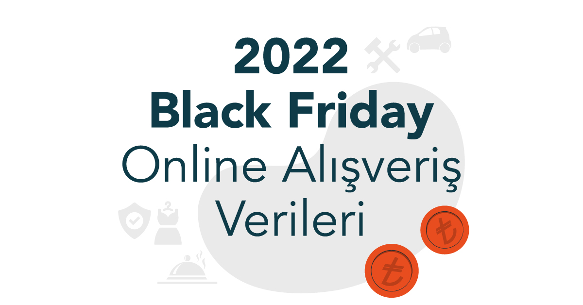 Kasım’da online alışveriş bir kez daha zirve yaptı, işlem hacmi 2,5 kat arttı