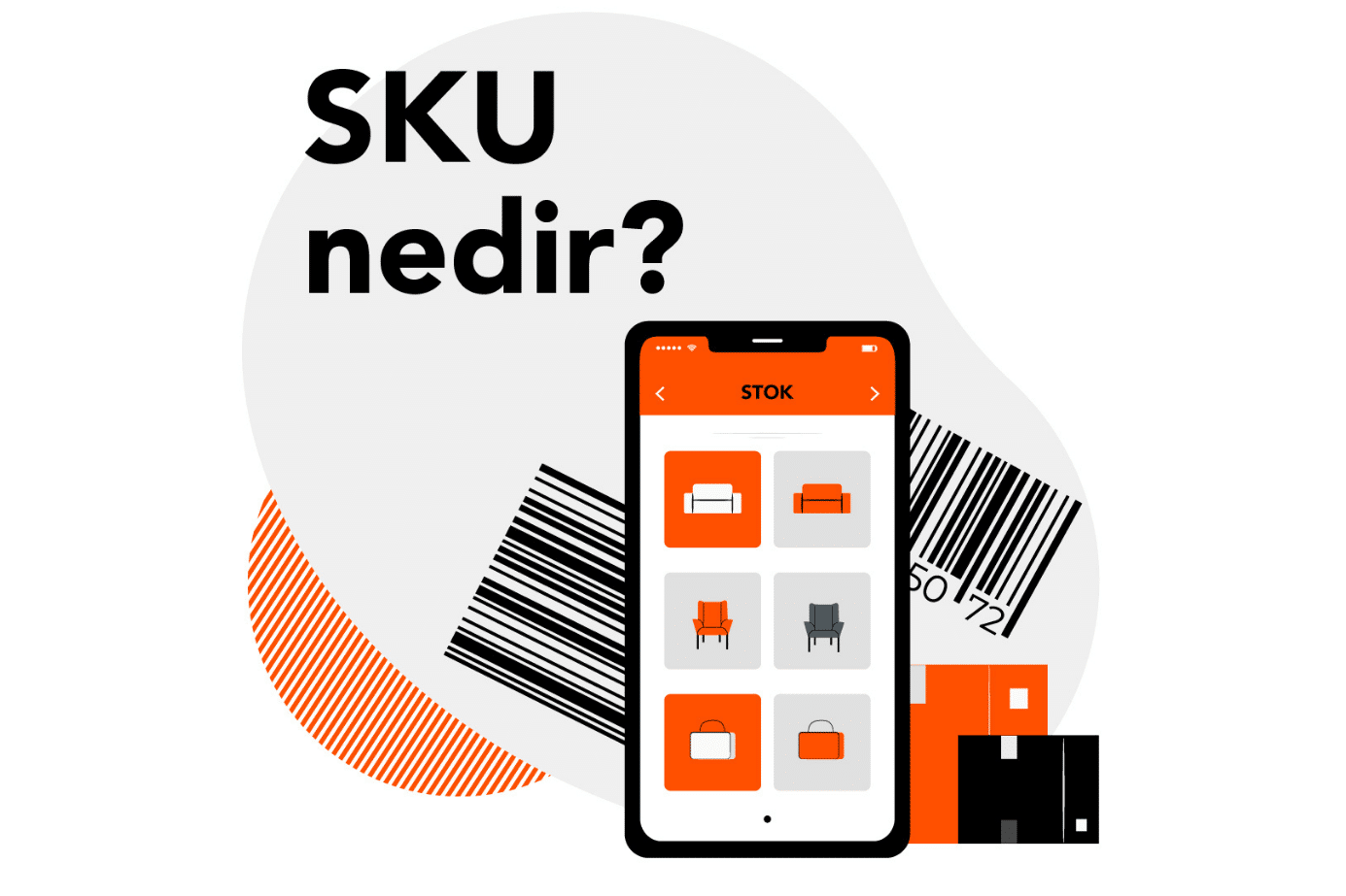 SKU Nedir?